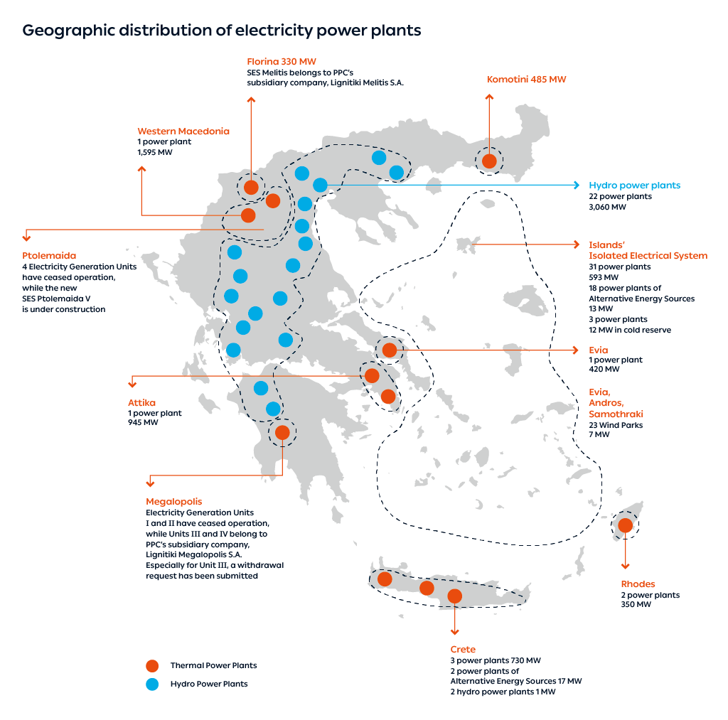 Geographic distribution of electricity power plants, PPC data-udi=